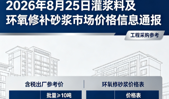 札达2026年8月25日灌浆料及环氧修补砂浆市场价格信息通报